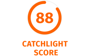 CL Score CL Score