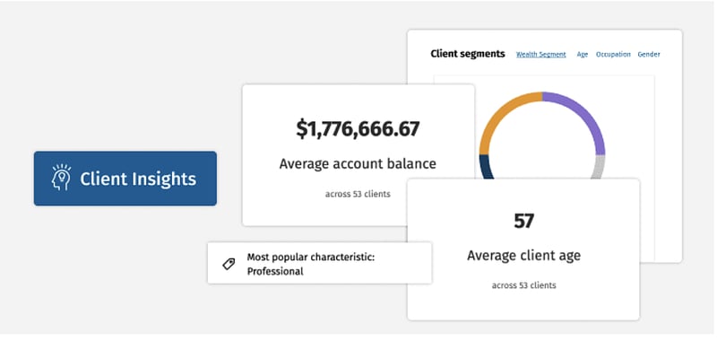 catchlight-client-insights