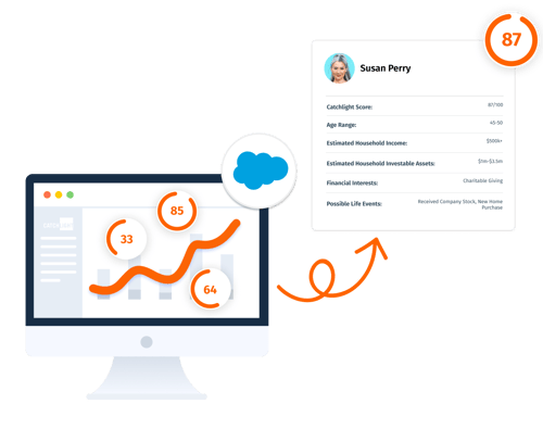 explore_leads_in_salesforce explore_leads_in_salesforce
