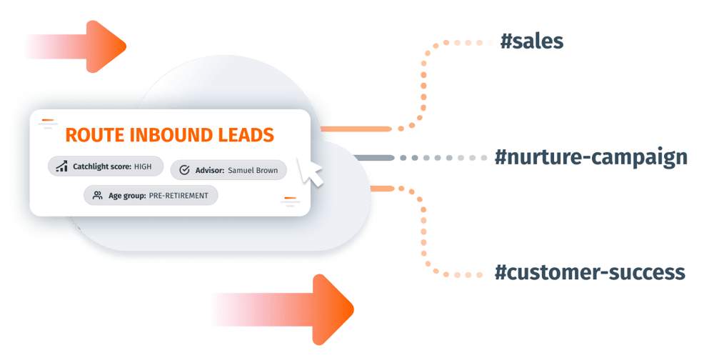 route_leads_in_salesforce