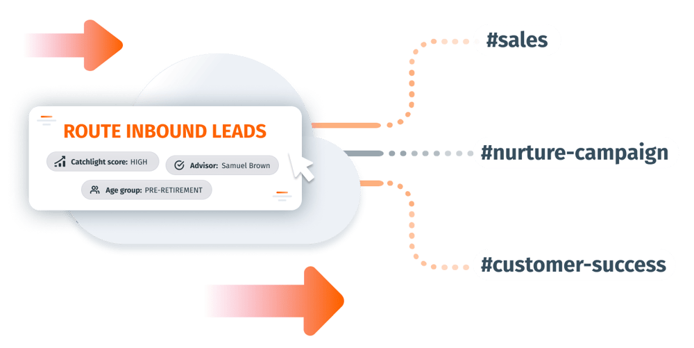 route_leads_in_salesforce route_leads_in_salesforce
