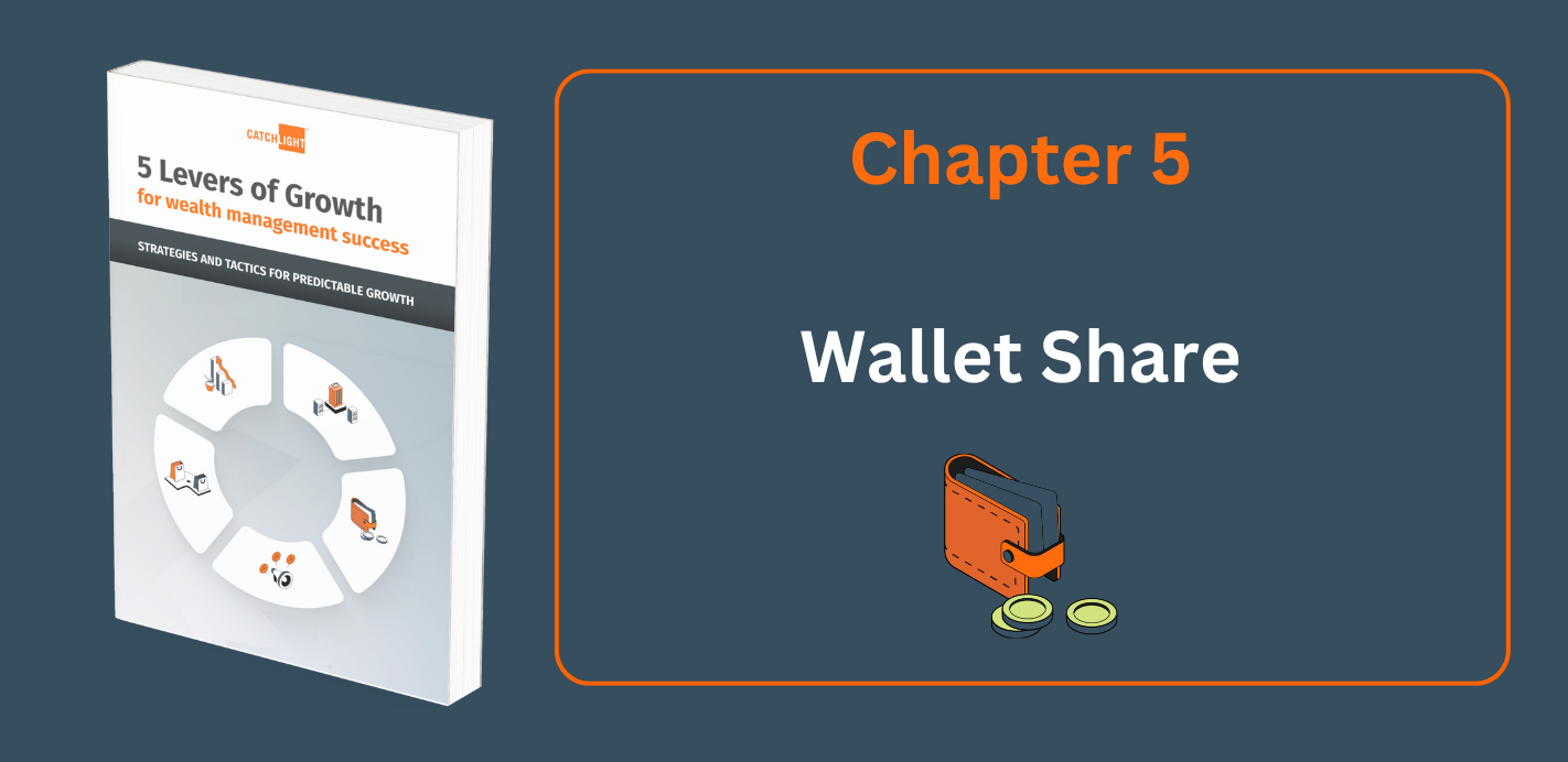 5 Levers of Growth Chapter 5: Wallet Share